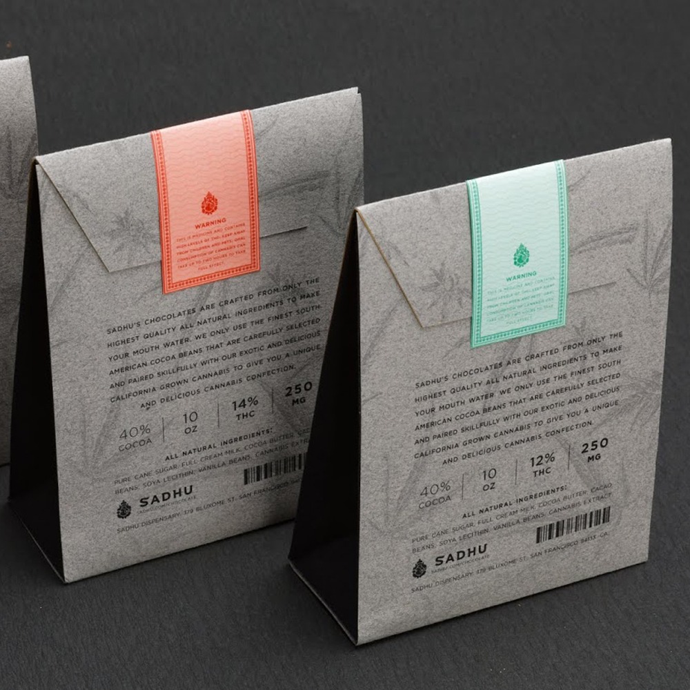 Eco-Friendly Elevation: Compostable Cannabis Packaging Journey 4 Cannabis Packaging