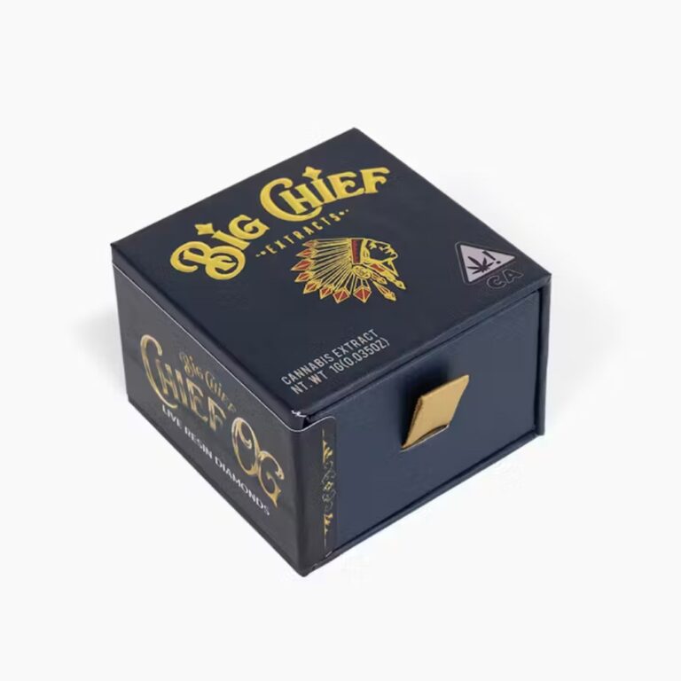 Maximizing Brand Image through Concentrate Packaging 3 Concentrate Packaging