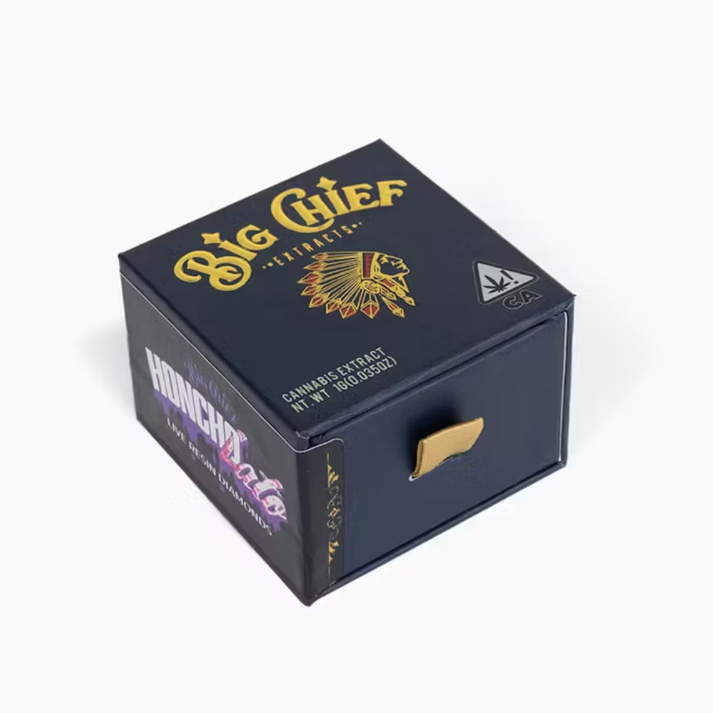 Maximizing Brand Image through Concentrate Packaging 2 Concentrate Packaging