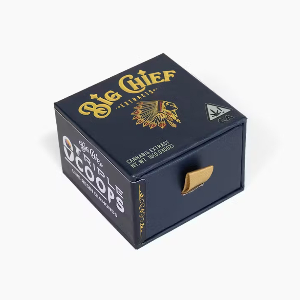 Maximizing Brand Image through Concentrate Packaging 3 Concentrate Packaging