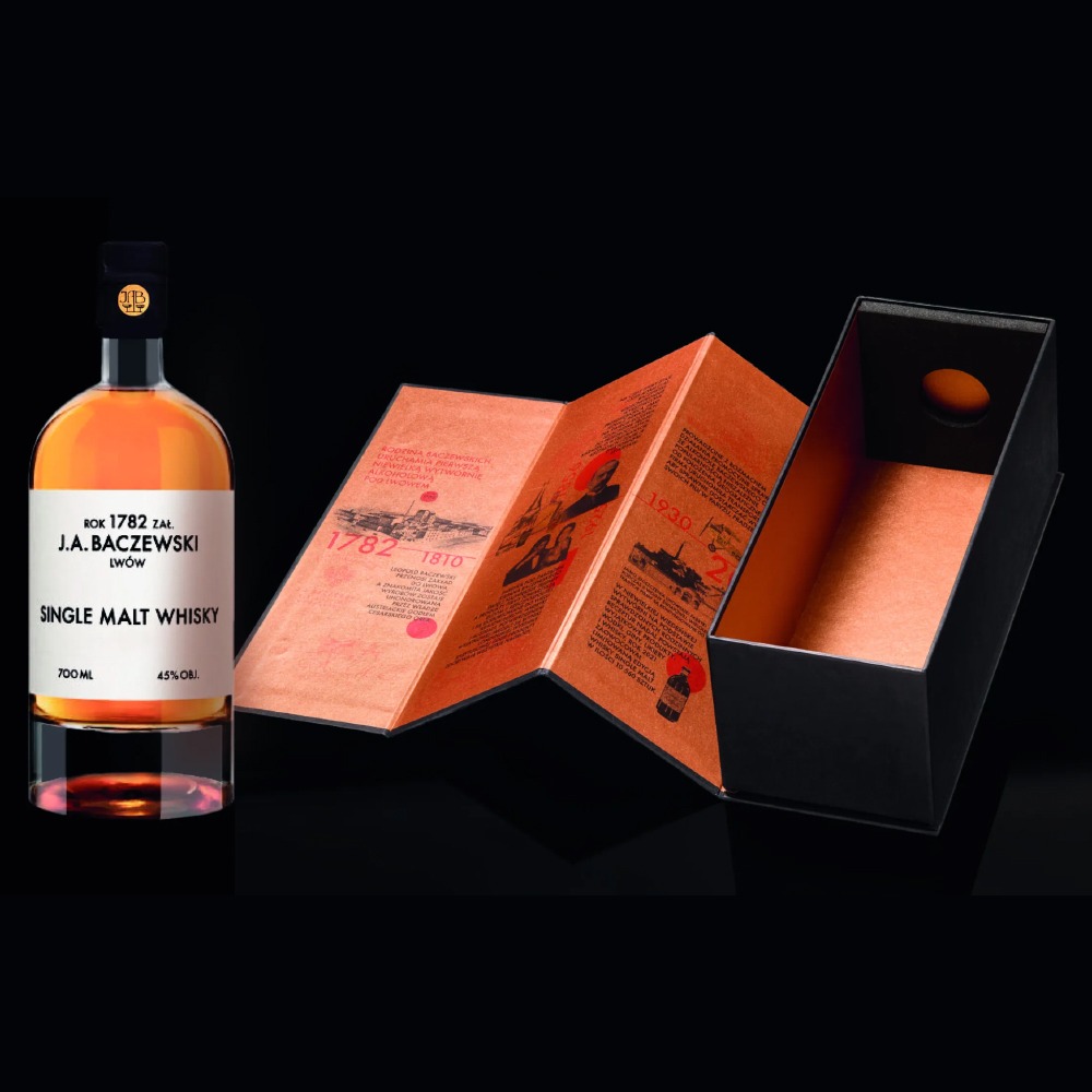 The Benefits of Custom Rigid Boxes for Whiskey Packaging 6 Custom Rigid Boxes