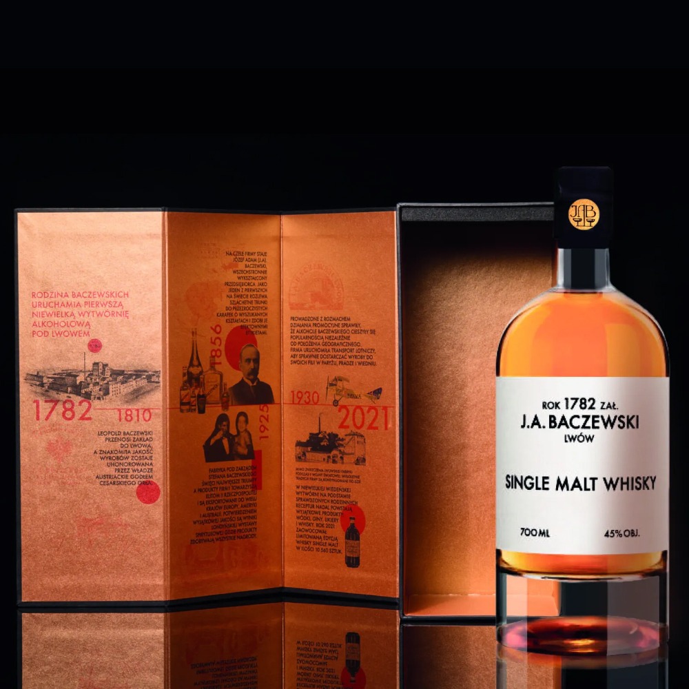 The Benefits of Custom Rigid Boxes for Whiskey Packaging 7 Custom Rigid Boxes