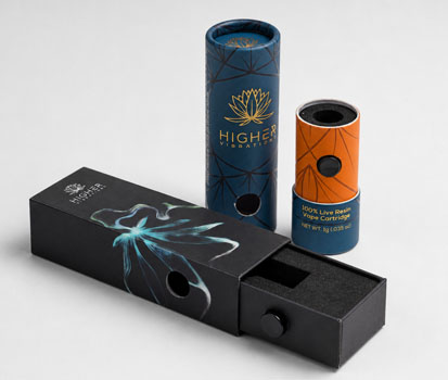 Child Resistant Packaging
